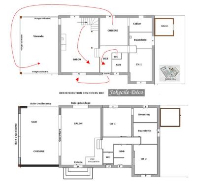 Restructuration totale de l'espace.